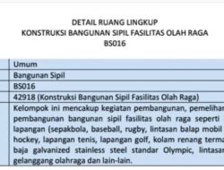 SBU Wajib Dimiliki Perusahaan yang Mengerjakan Proyek Pemerintah