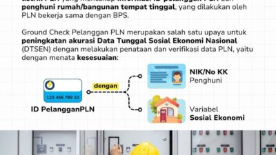 BPS Rohil Lakukan Ground Check PBI JKN dan Pelanggan PLN