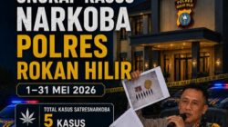 Polres Rokan Hilir Ungkap 31 Kasus Narkoba Selama Mei 2026, Kapolres: Komitmen Selamatkan Generasi Bangsa dari Bahaya Narkotika
